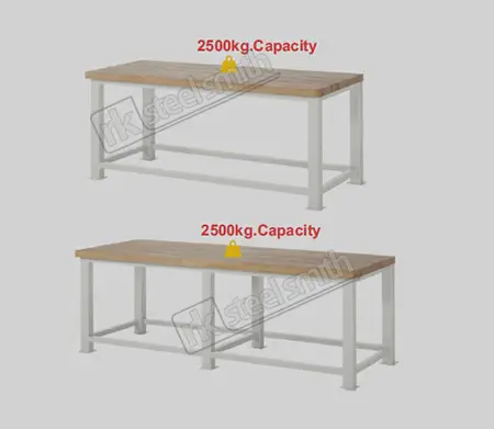 1200 To 2500 Wide Heavy Duty Workstation