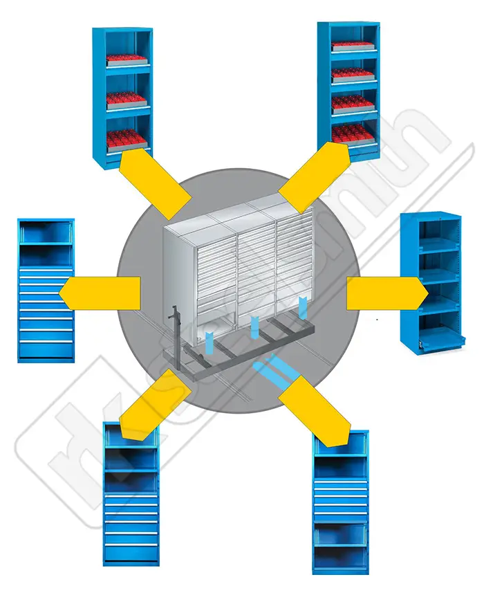 Comapctor Manufacturers in Chennai,Pune