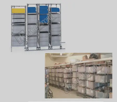 Industrial Push-Pull Open Shelving Compactors