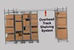 Industrial Push-Pull Open Shelving Compactors